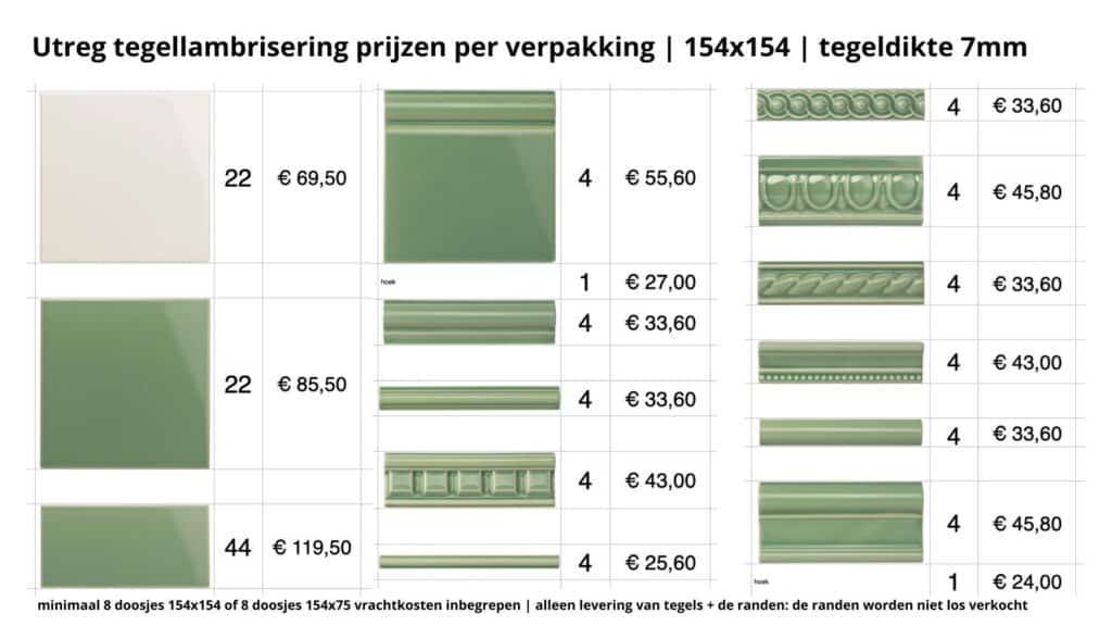 Utreg Tegellambrisering Prijzen Per Verpakking Vracht Is Verdisconteerd In