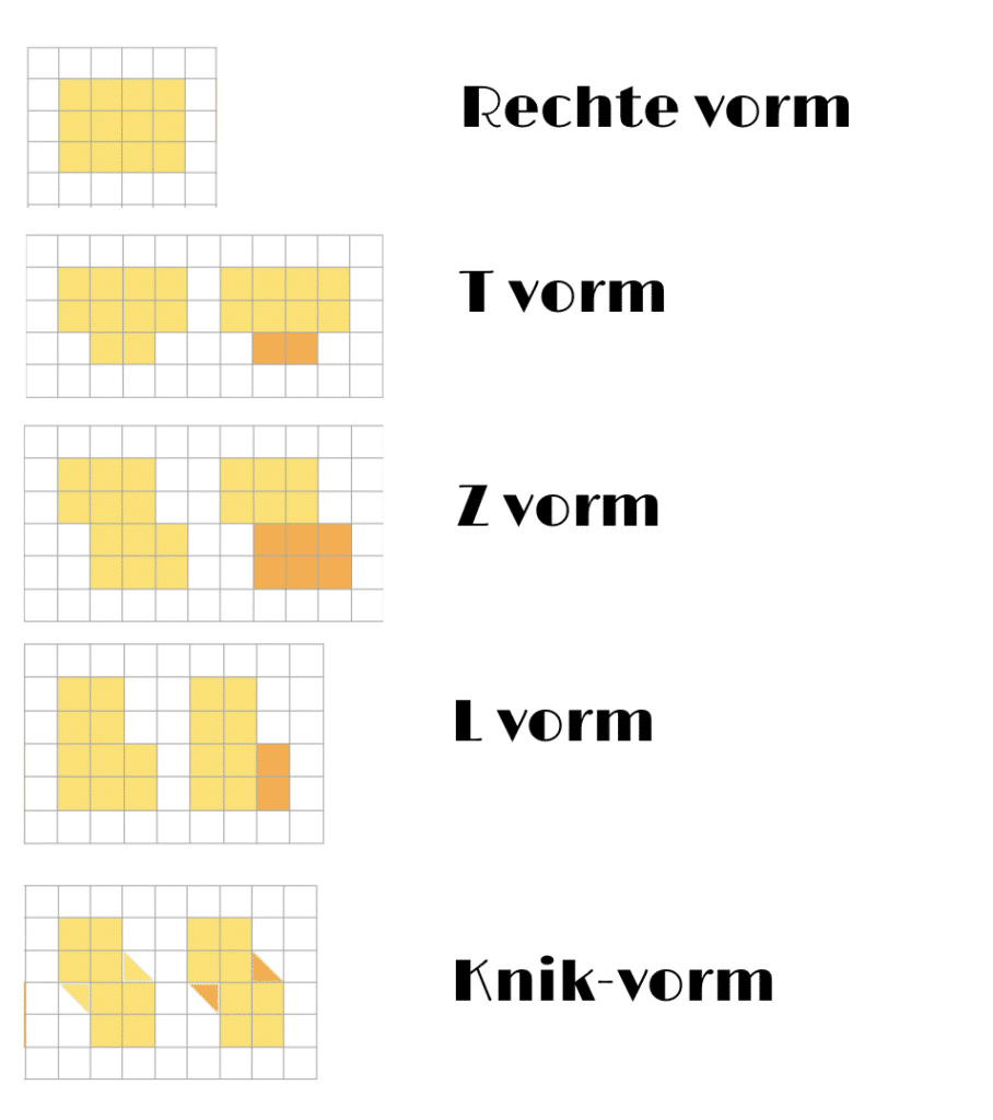 Wat Is De Vorm Van Het Tegelvloer